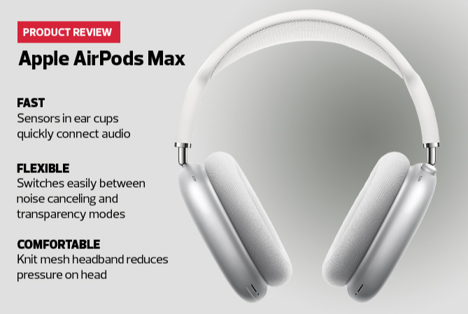 AIRPODS MAX